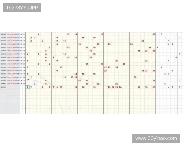 大乐透双色球最新开奖结果查询与号码走势分析