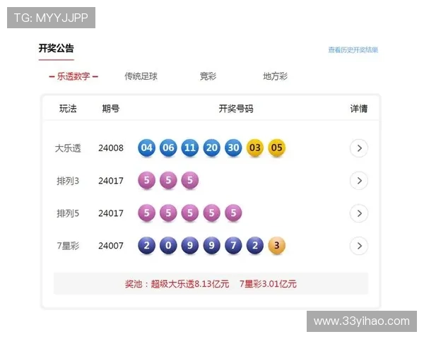 福彩开奖155期最新结果公布,快来看看你中奖了吗?
